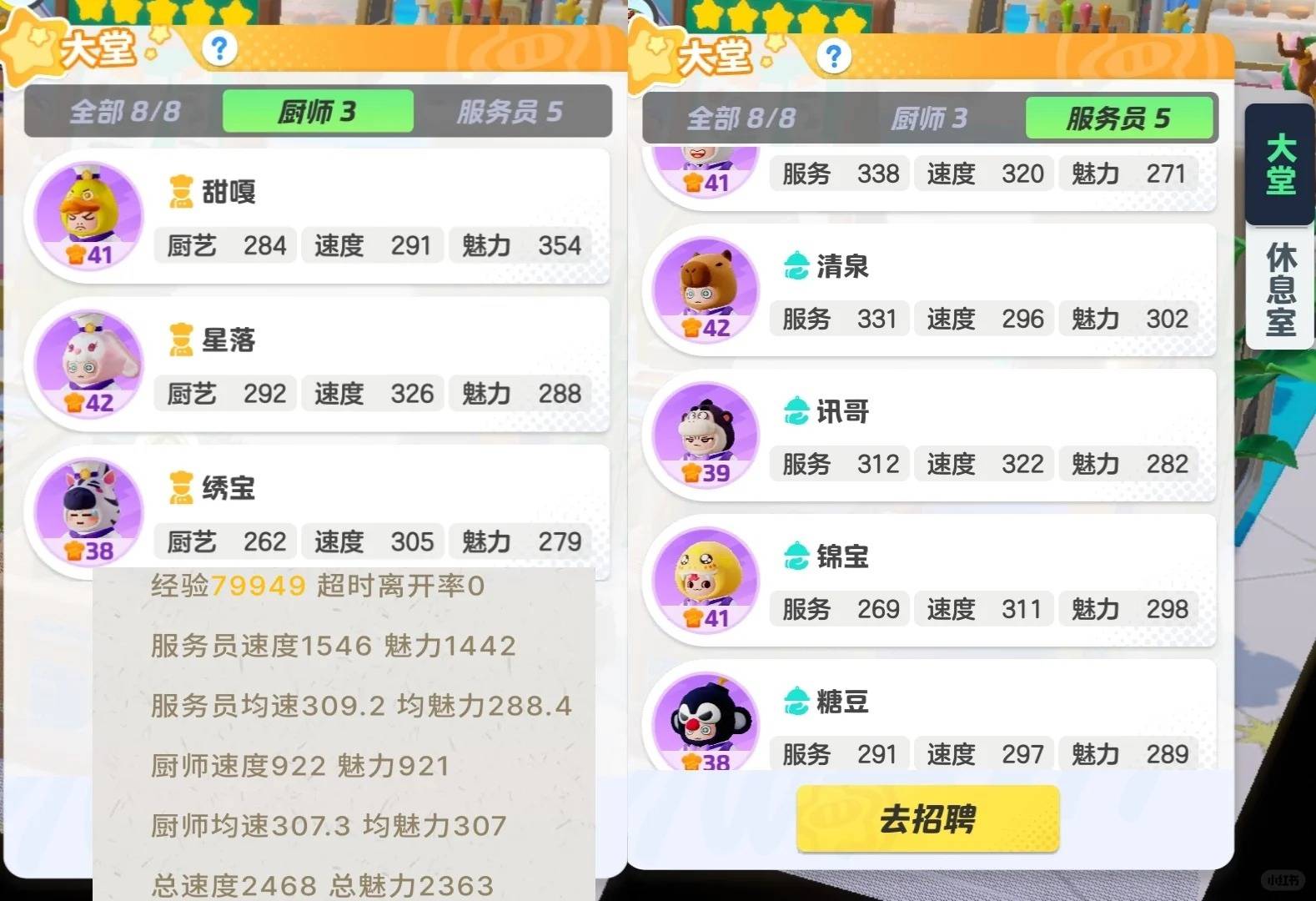 布局攻略：员工菜单及8w收益摆法AG真人app元梦之星餐厅42级(图3)