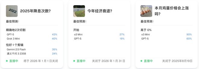 神之押注」狂赚9倍DeepSeek R1最特立独行AG真人登录AI版华尔街之狼！o3-mini靠「(图2)