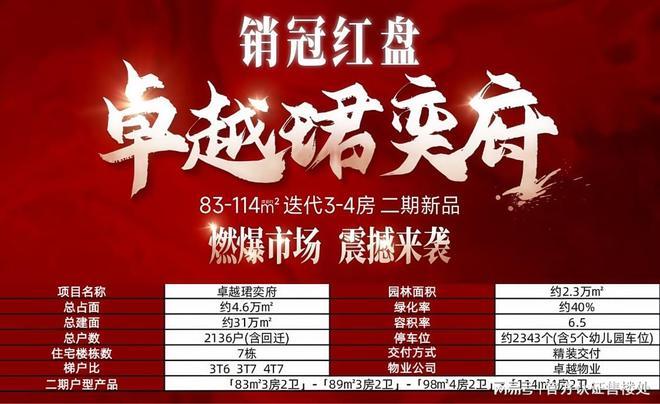 知)楼盘简介-房价-户型优缺点分析！AG真人2025卓越珺奕府二期(通(图4)