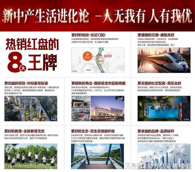 知)楼盘简介-房价-户型优缺点分析！AG真人2025卓越珺奕府二期(通(图8)