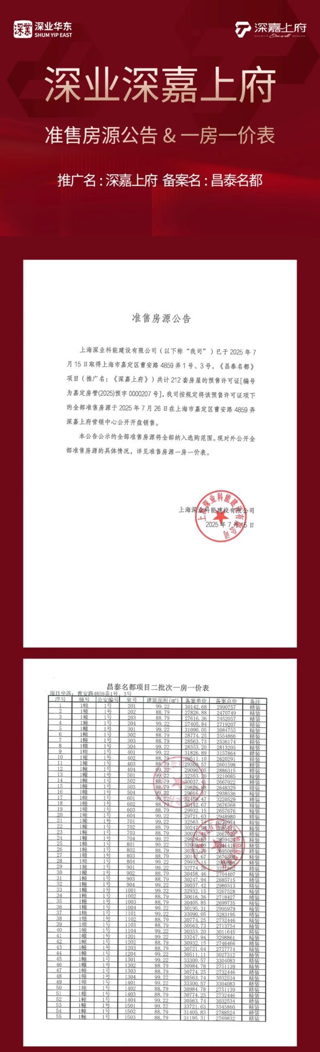 深嘉上府发布：嘉定芯综合体项目AG真人【聚焦】深嘉上府售楼处(图2)